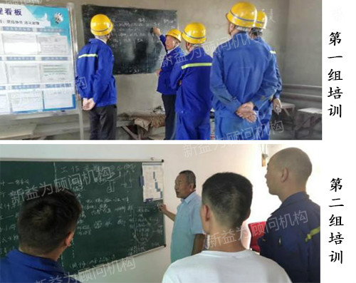 SOP文件制作流程培訓 SOP文件制作流程培訓