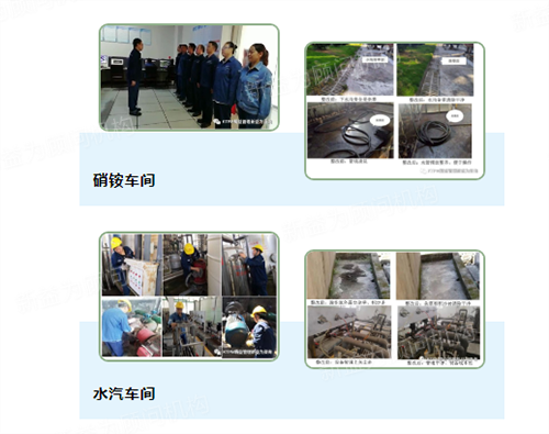 硝銨、水汽車間精益推進 硝銨、水汽車間精益推進