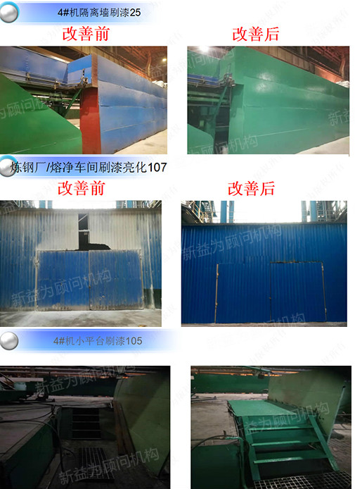 車間改善亮點展示 車間改善亮點展示