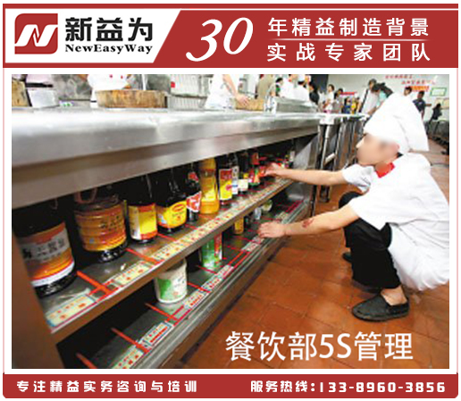 餐飲部5S管理 餐飲部5S管理