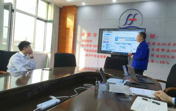 成果總結匯報 成果總結匯報