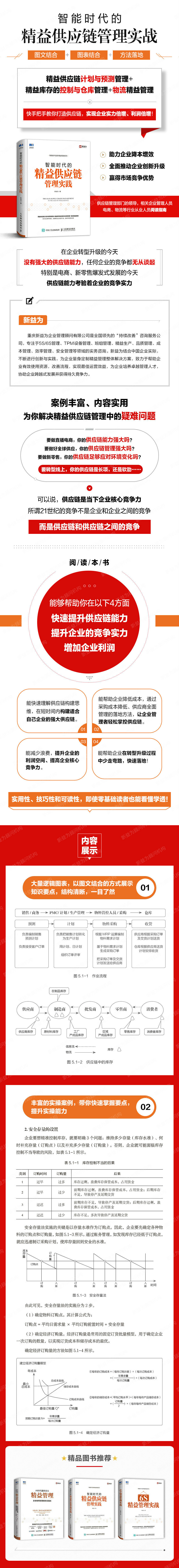 智能時代的精益供應鏈管理實踐 智能時代的精益供應鏈管理實踐
