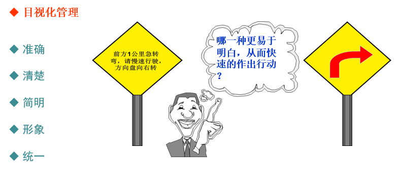 可視化管理 可視化管理