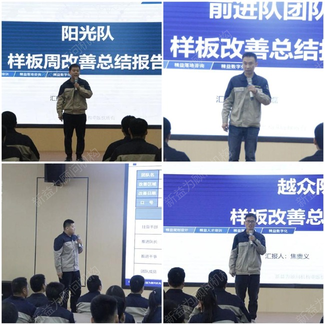 各團隊樣板階段工作總結(jié)匯報 各團隊樣板階段工作總結(jié)匯報