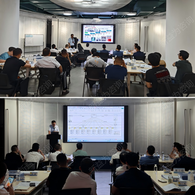 精益生產(chǎn)管理培訓(xùn)